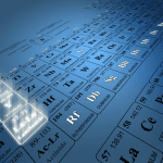 rare earth metals importance and challenges