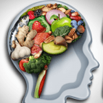 nootropic food plate main